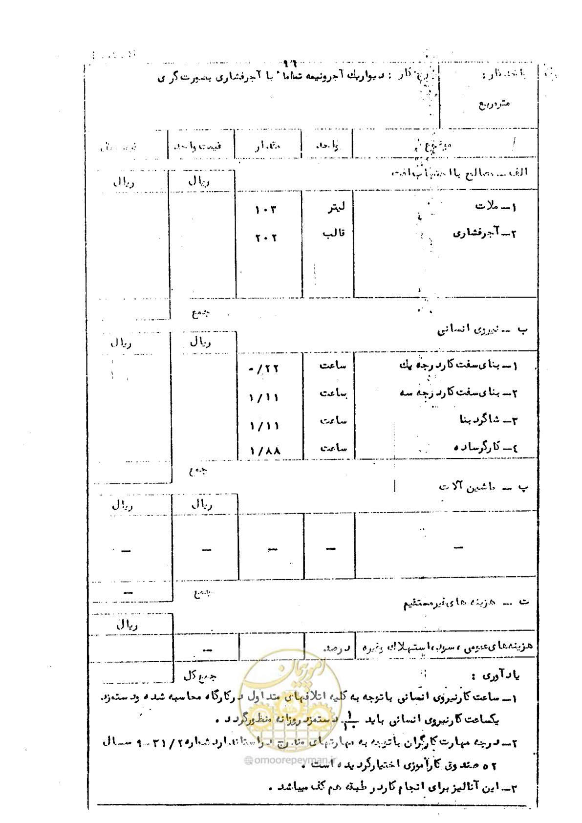 صفحه 100 از 146