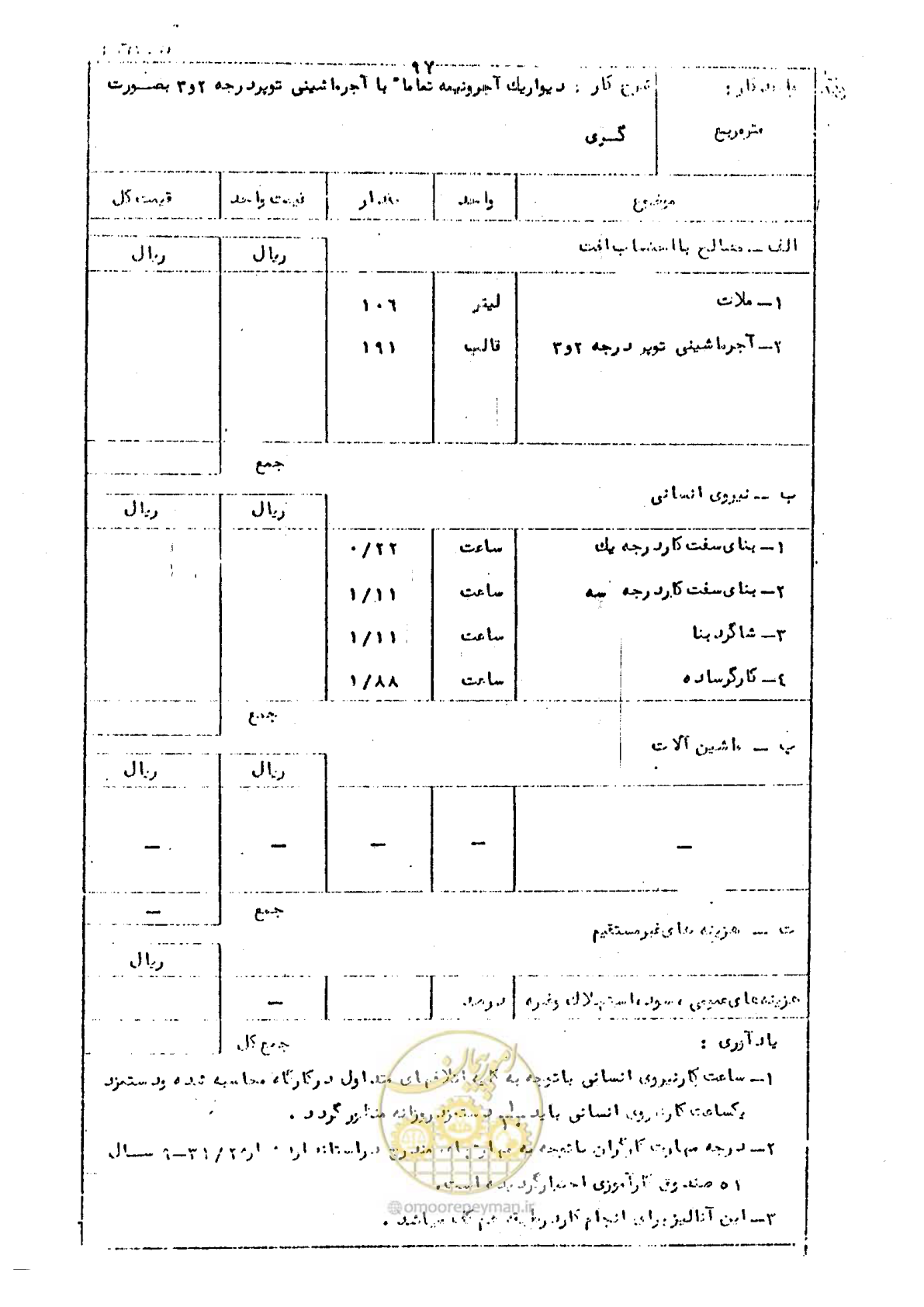 صفحه 101 از 146