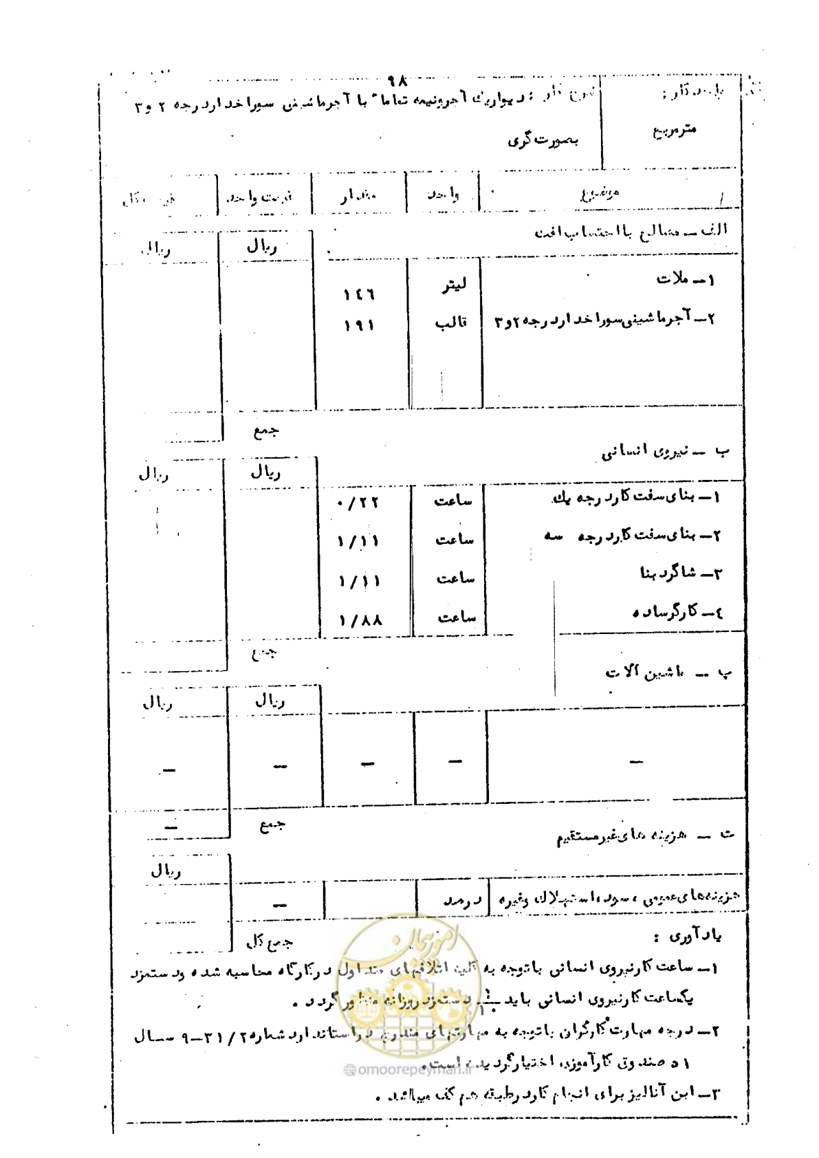 صفحه 102 از 146