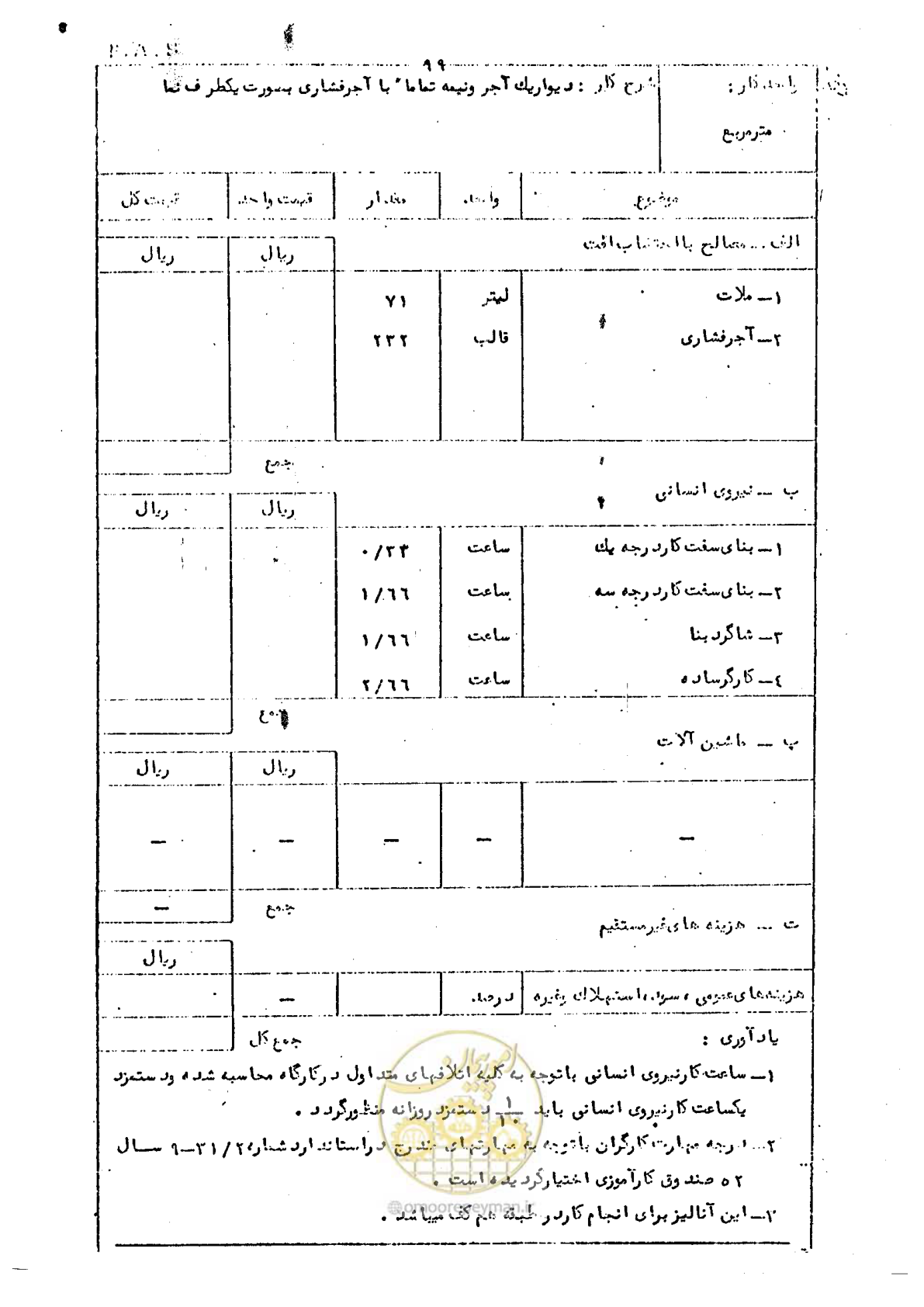 صفحه 103 از 146