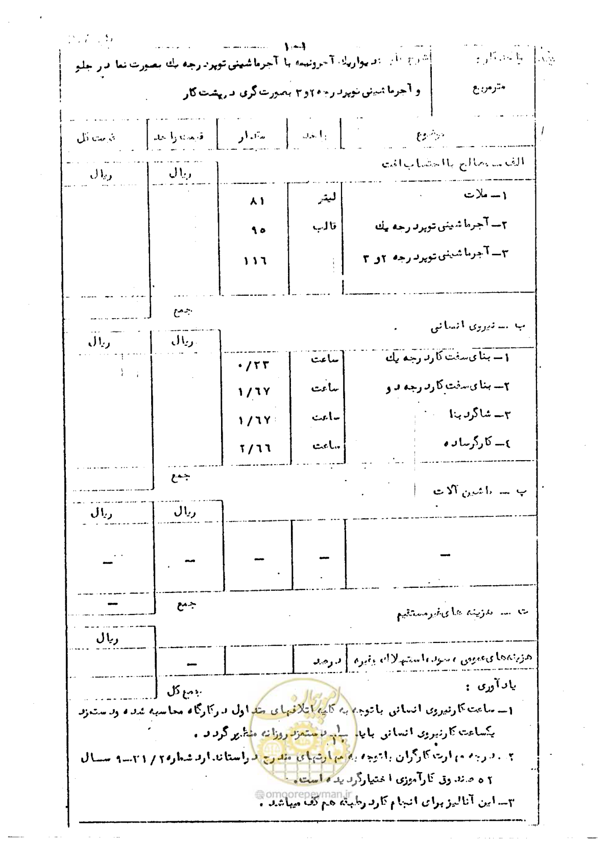 صفحه 105 از 146