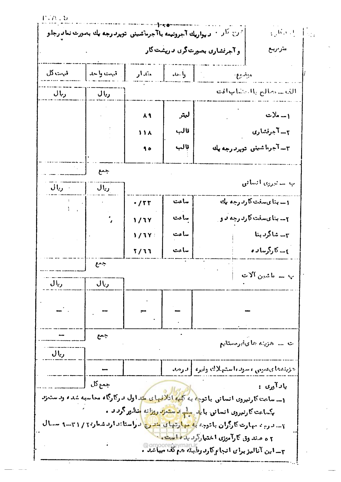 صفحه 109 از 146