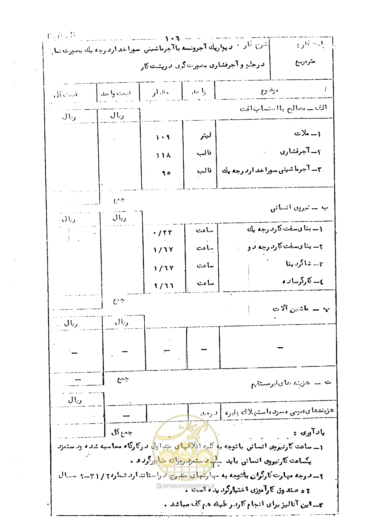 صفحه 110 از 146