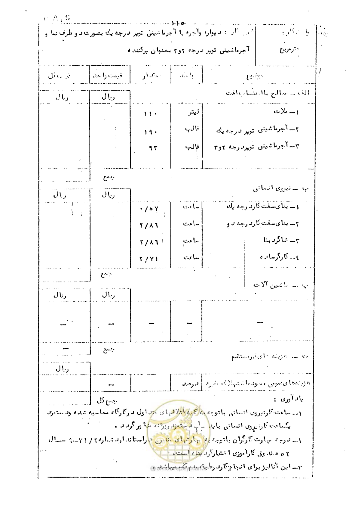 صفحه 119 از 146