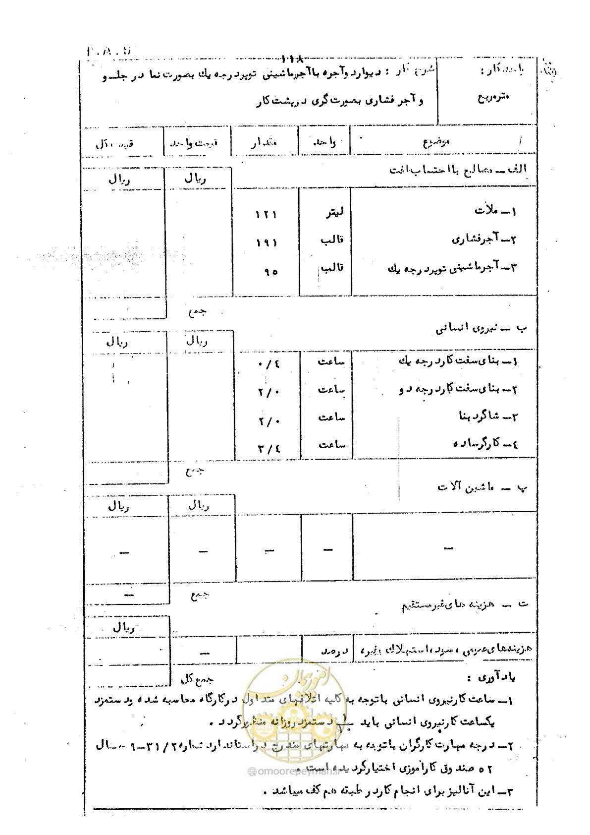صفحه 122 از 146