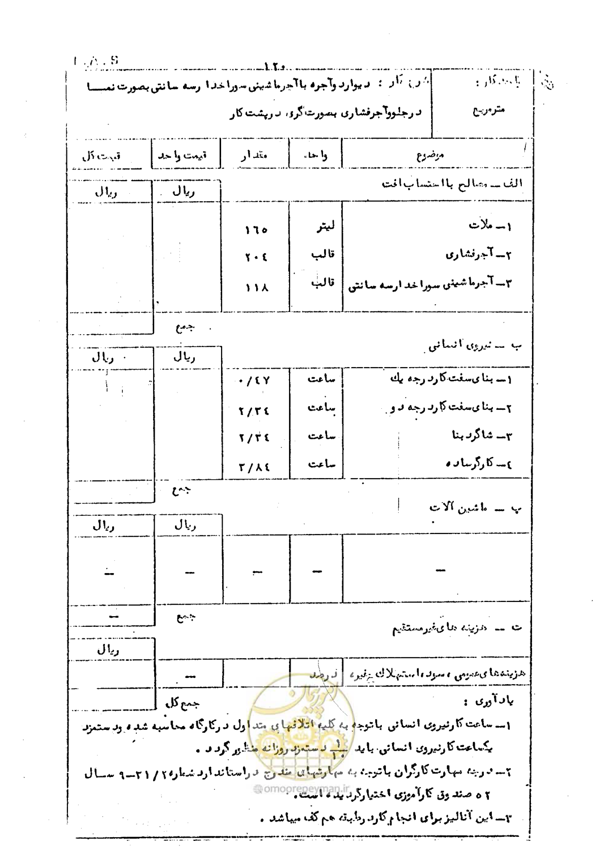 صفحه 124 از 146