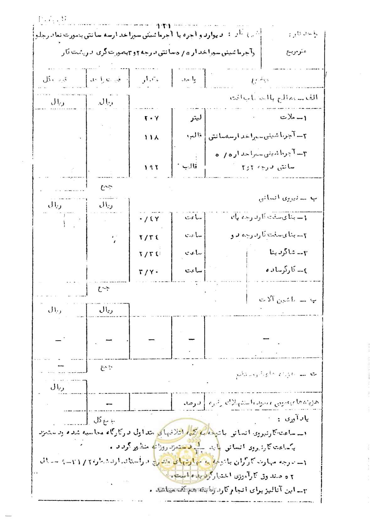 صفحه 125 از 146