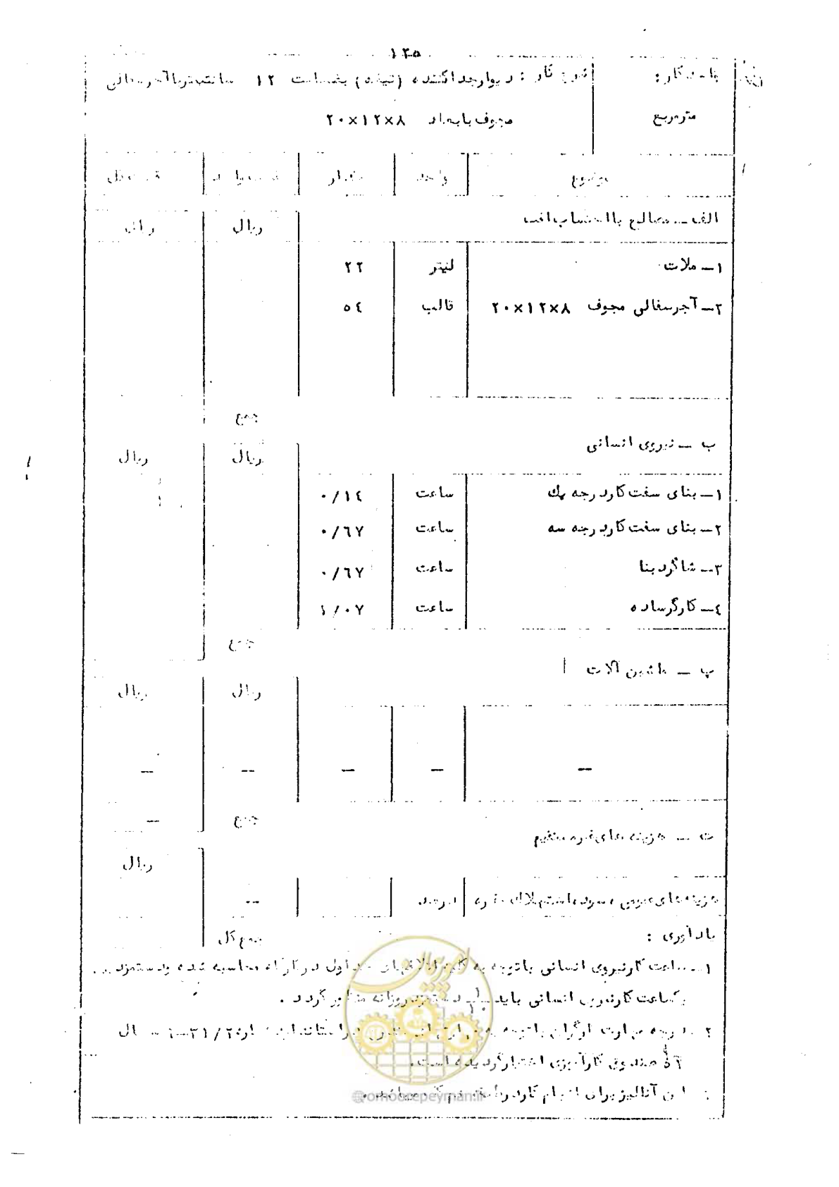 صفحه 129 از 146