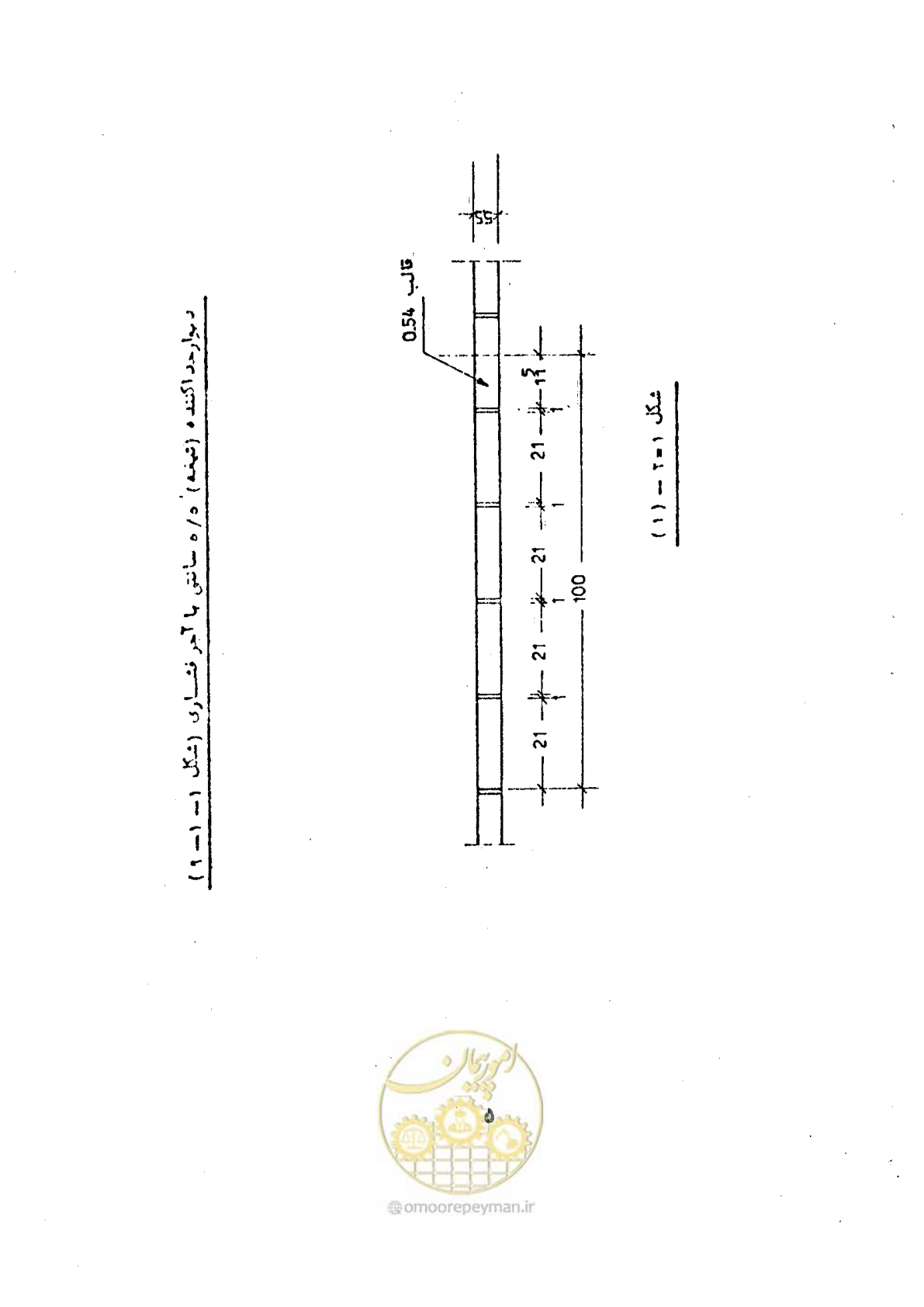 صفحه 13 از 146