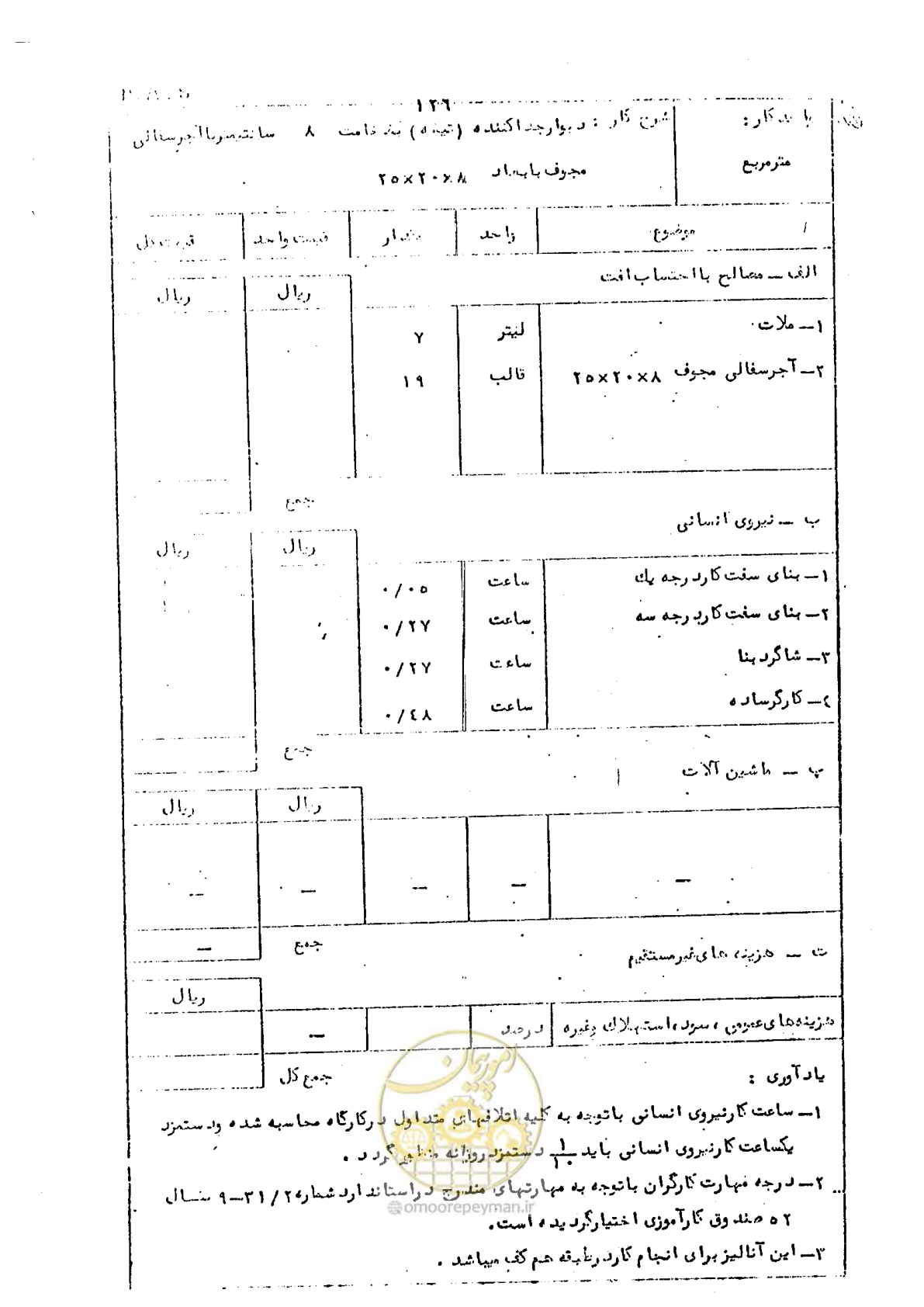 صفحه 130 از 146