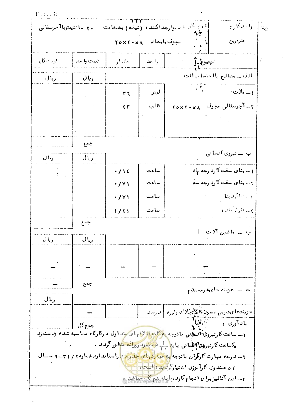 صفحه 131 از 146