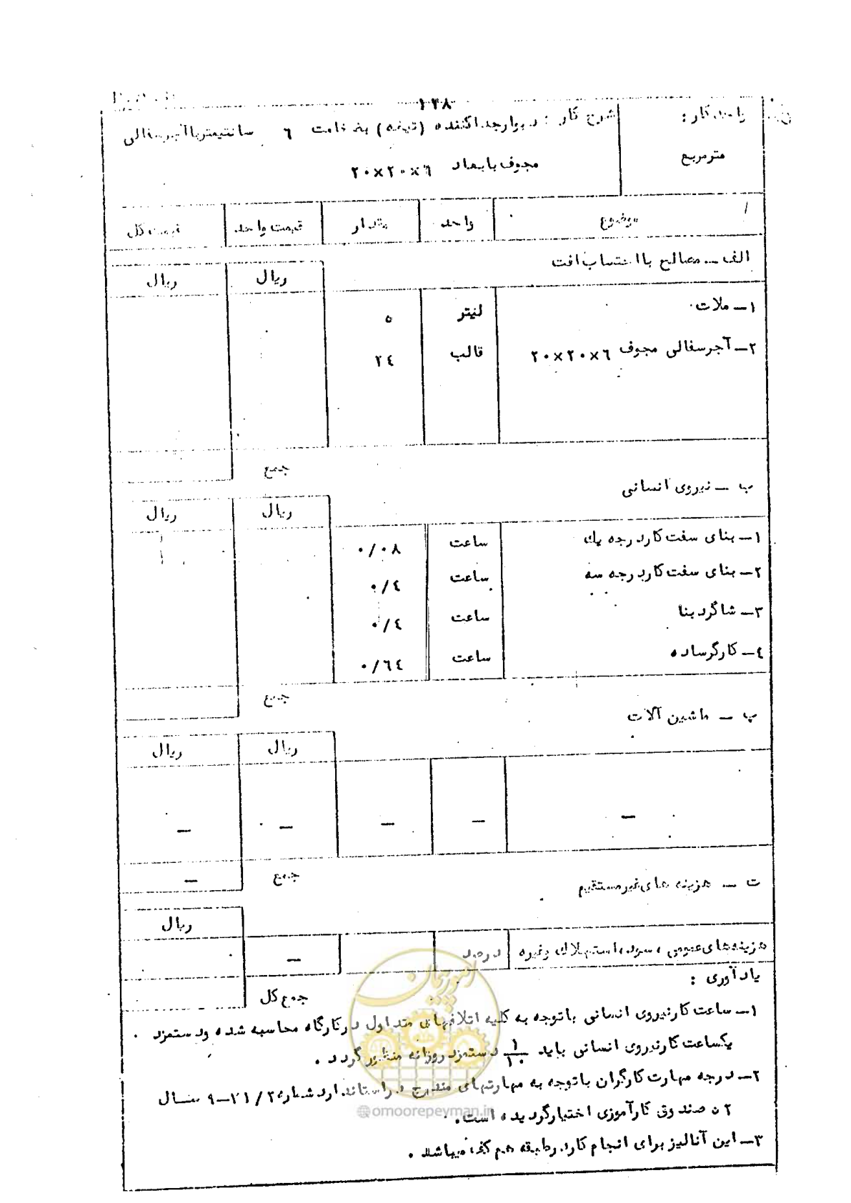 صفحه 132 از 146