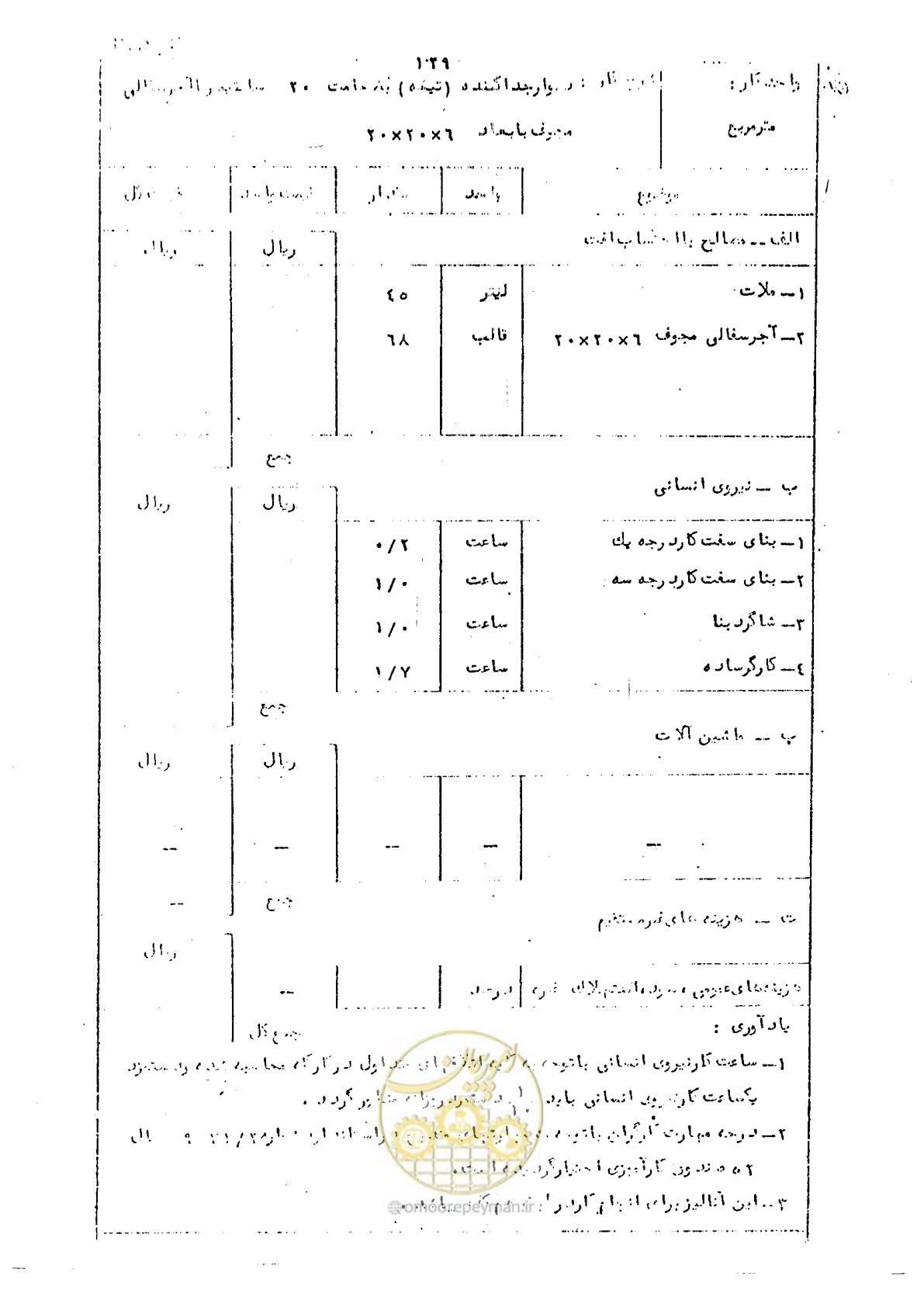 صفحه 133 از 146
