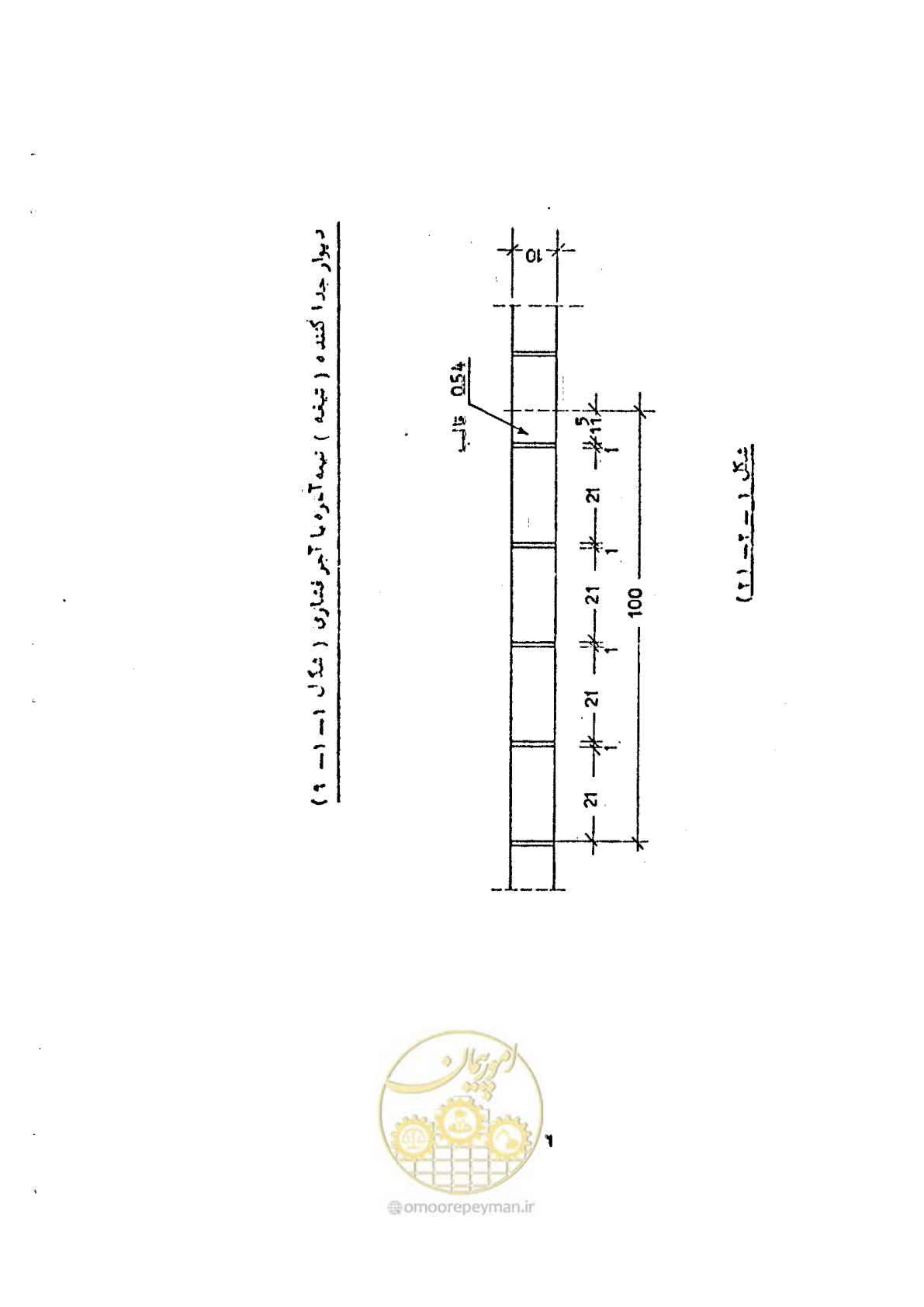 صفحه 14 از 146