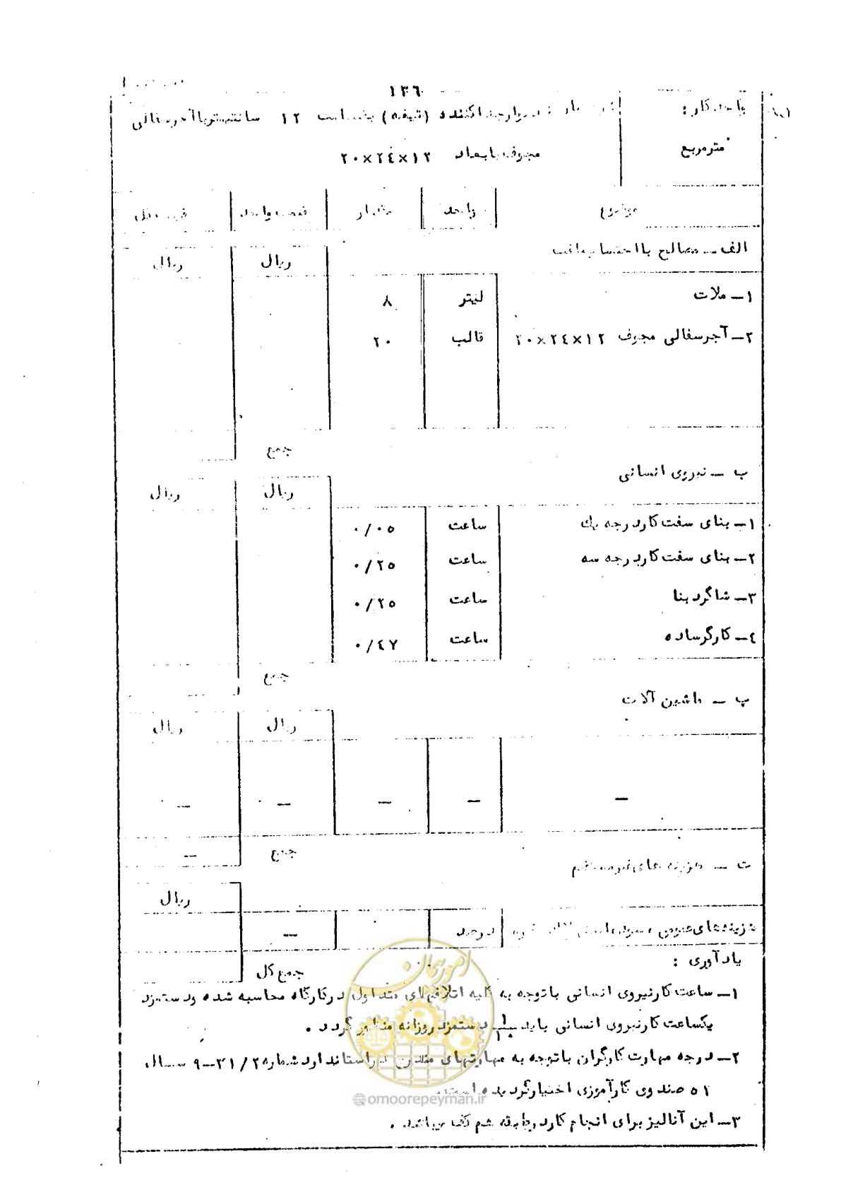 صفحه 140 از 146