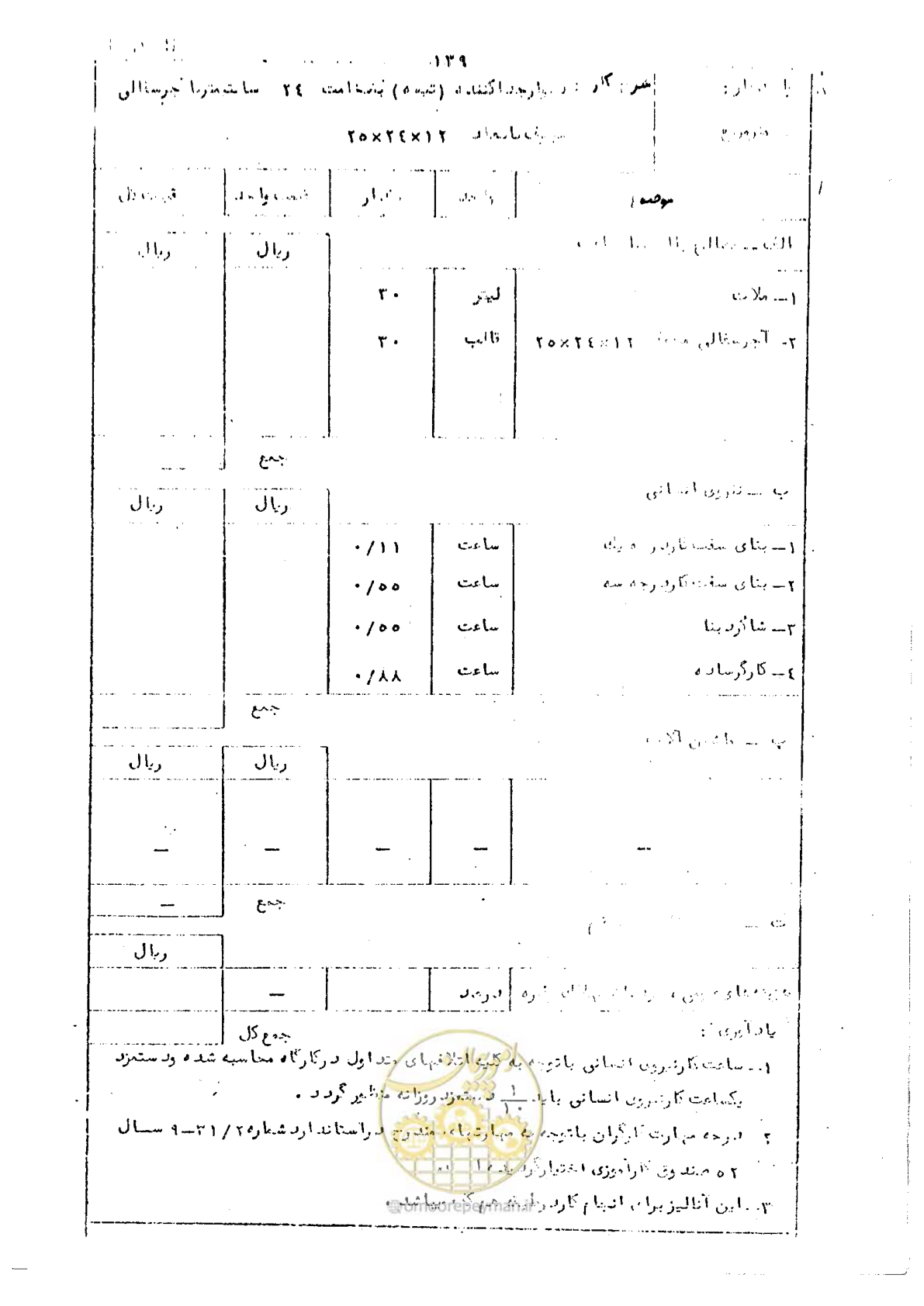 صفحه 143 از 146