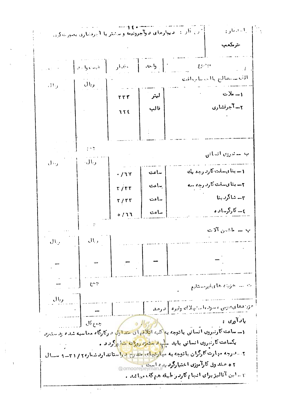 صفحه 144 از 146