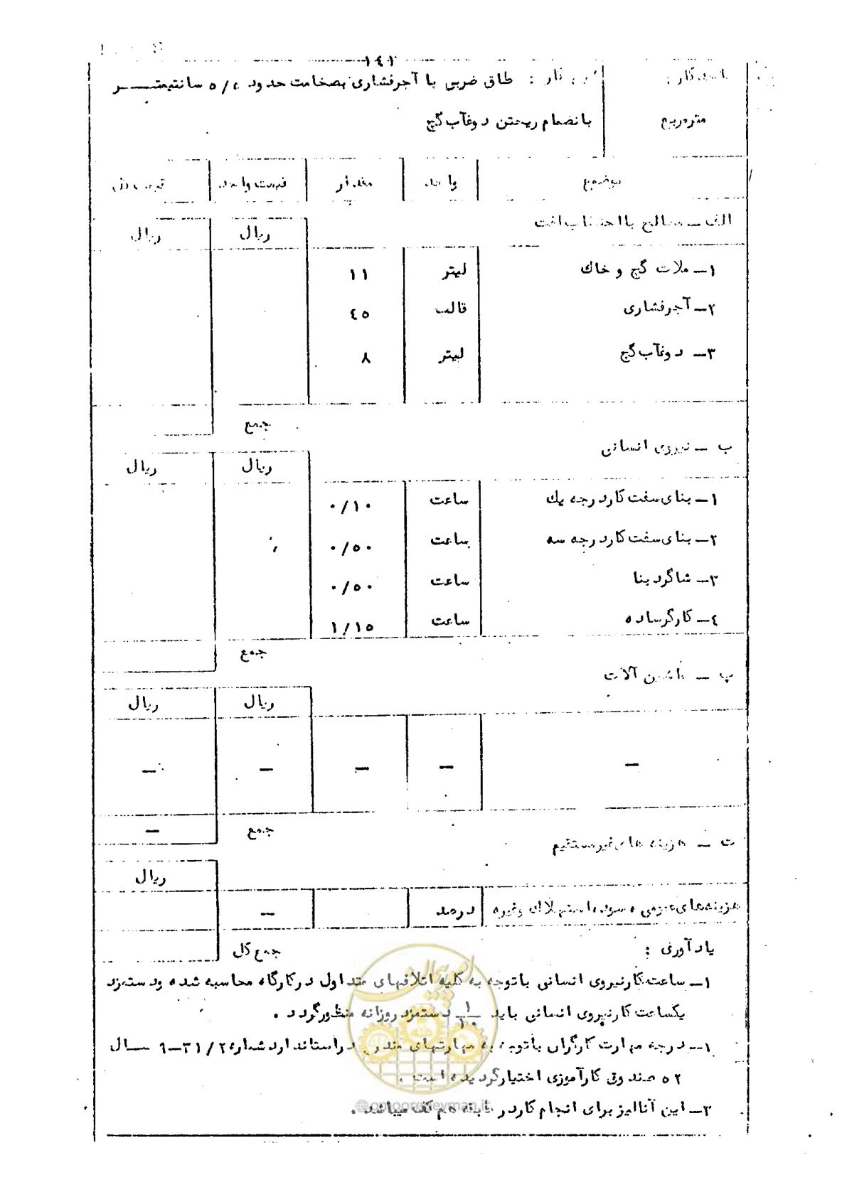 صفحه 145 از 146