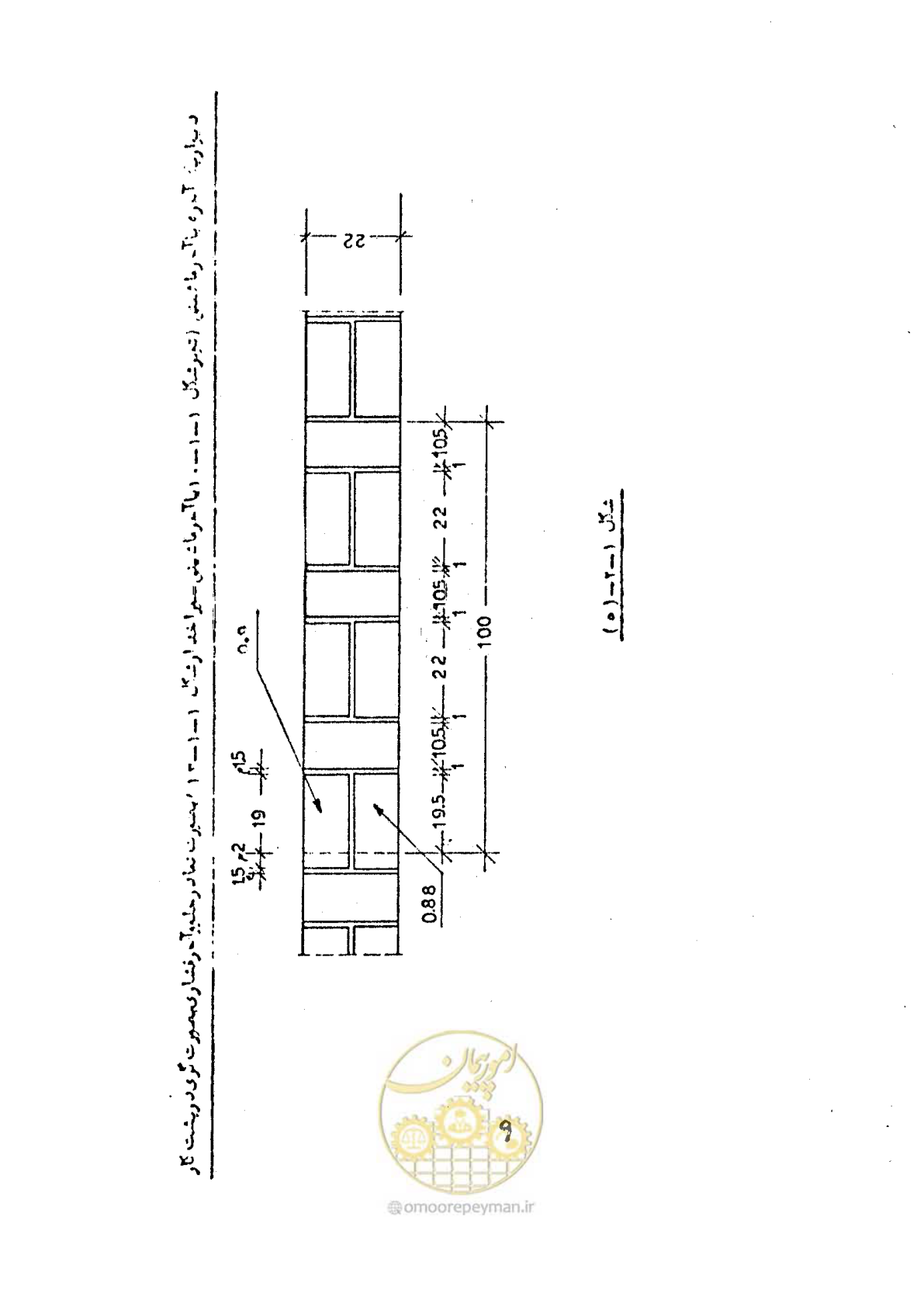 صفحه 17 از 146