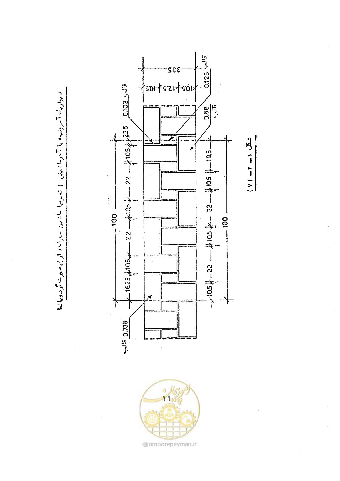 صفحه 19 از 146