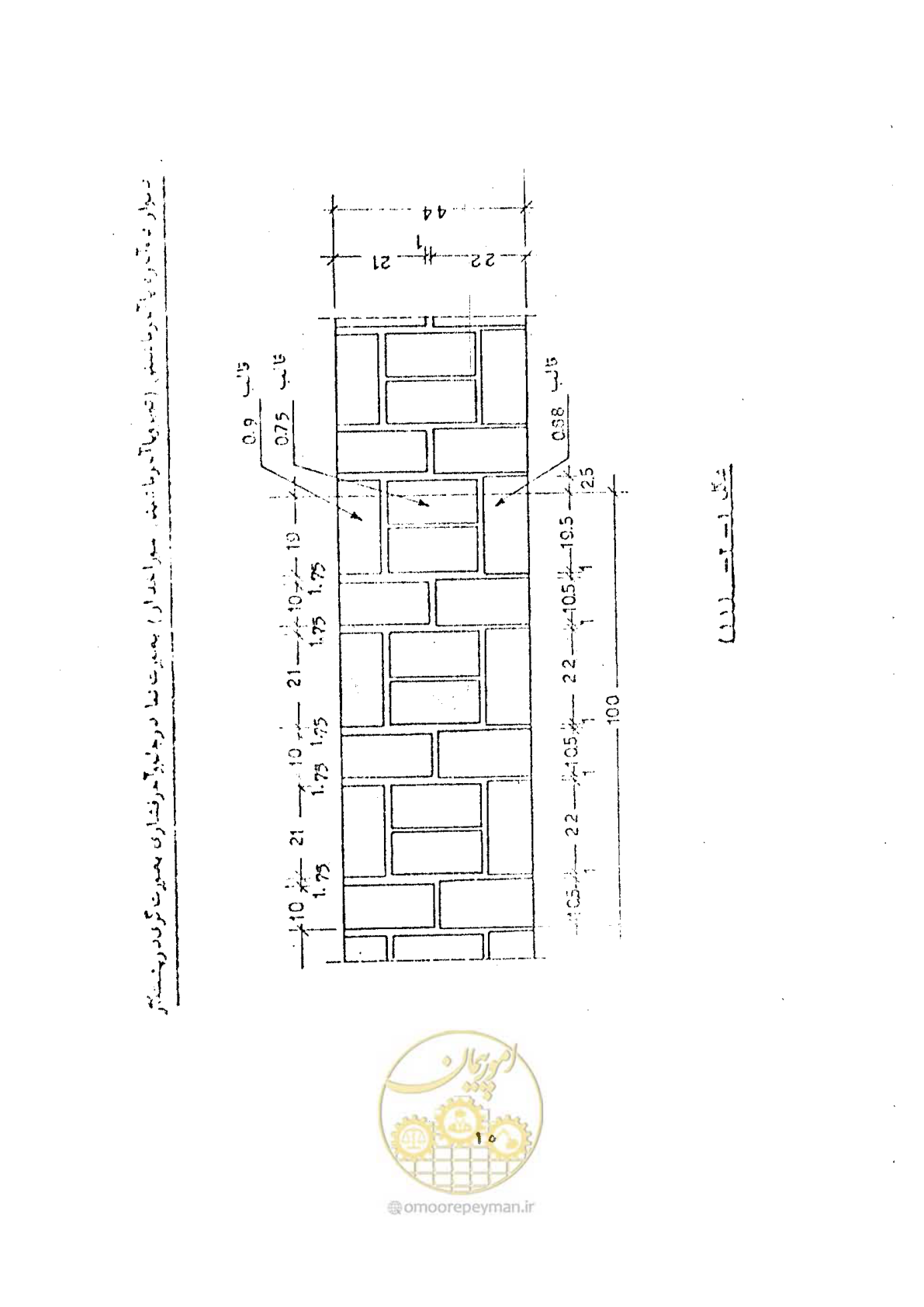 صفحه 23 از 146