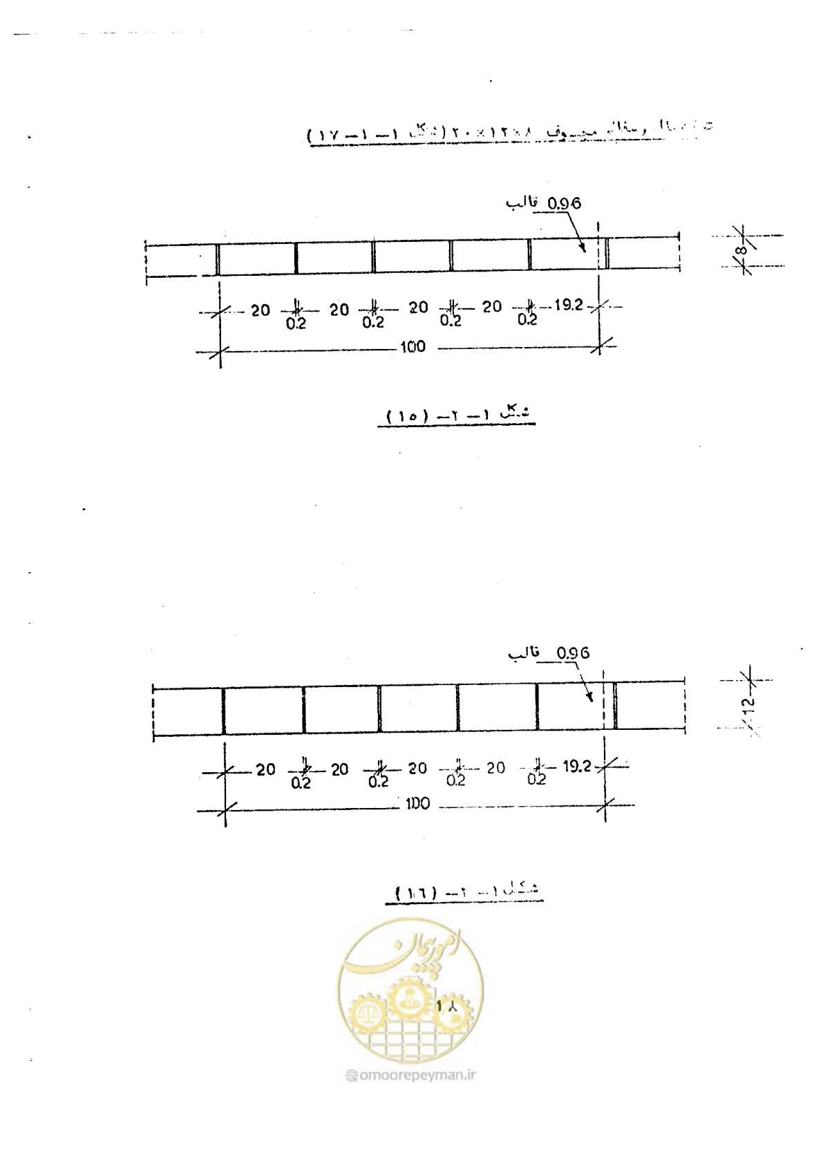 صفحه 26 از 146
