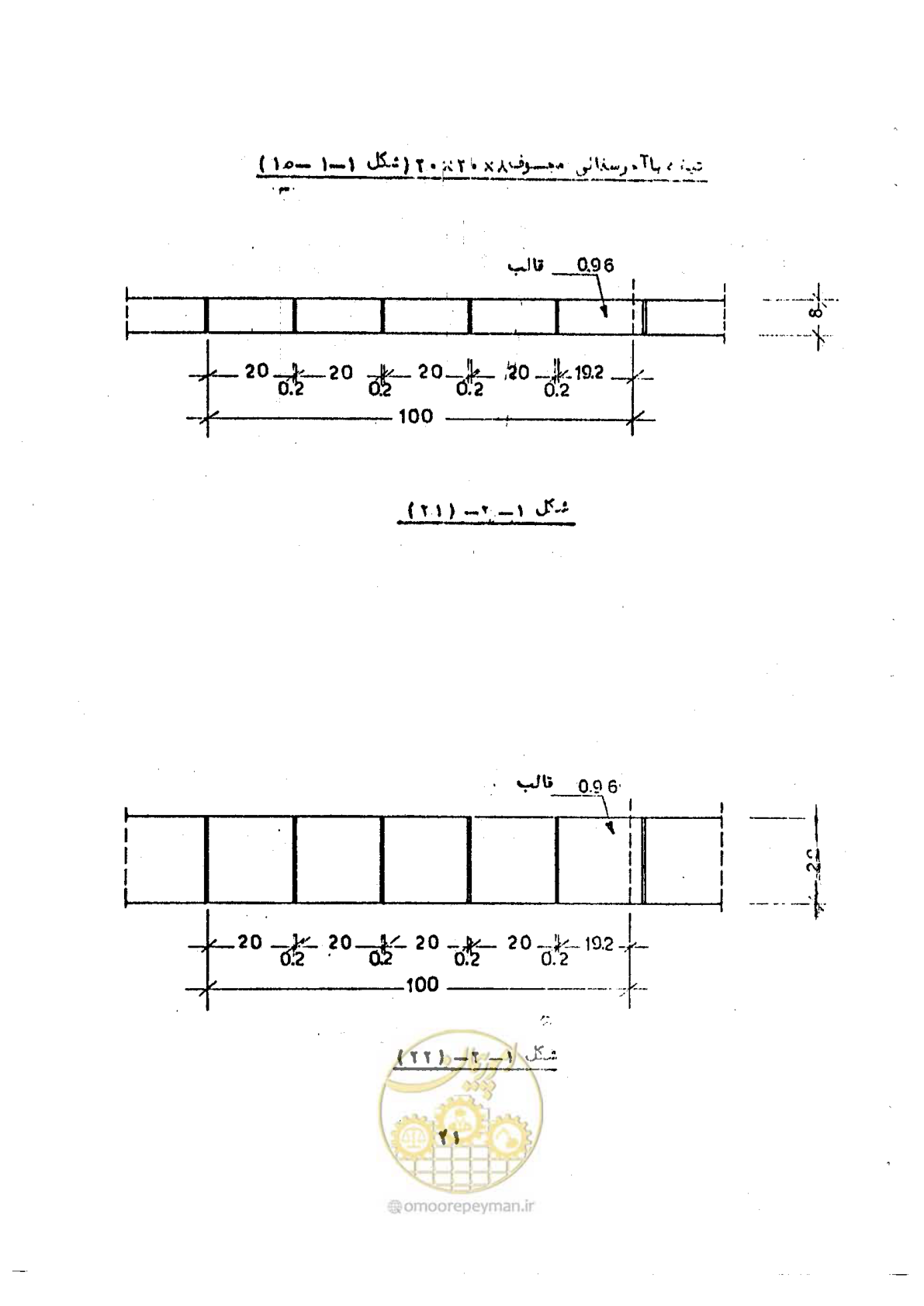 صفحه 29 از 146