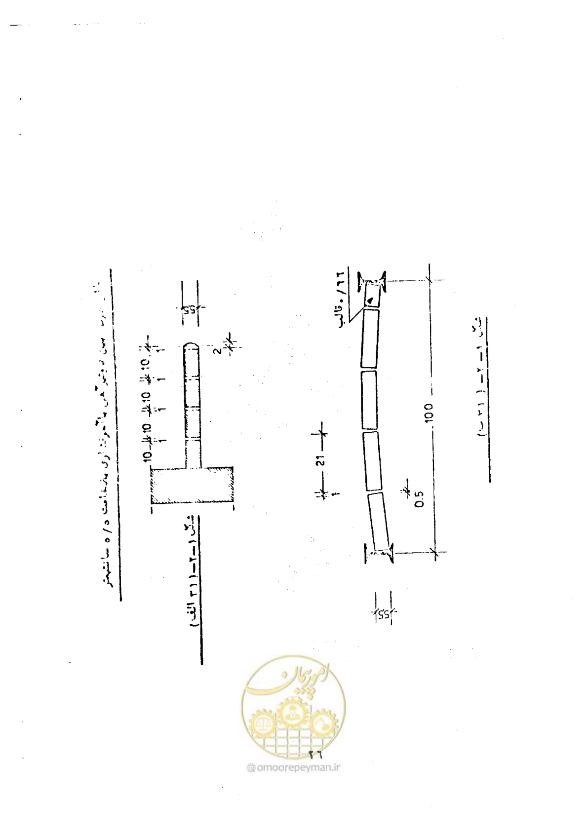 صفحه 34 از 146