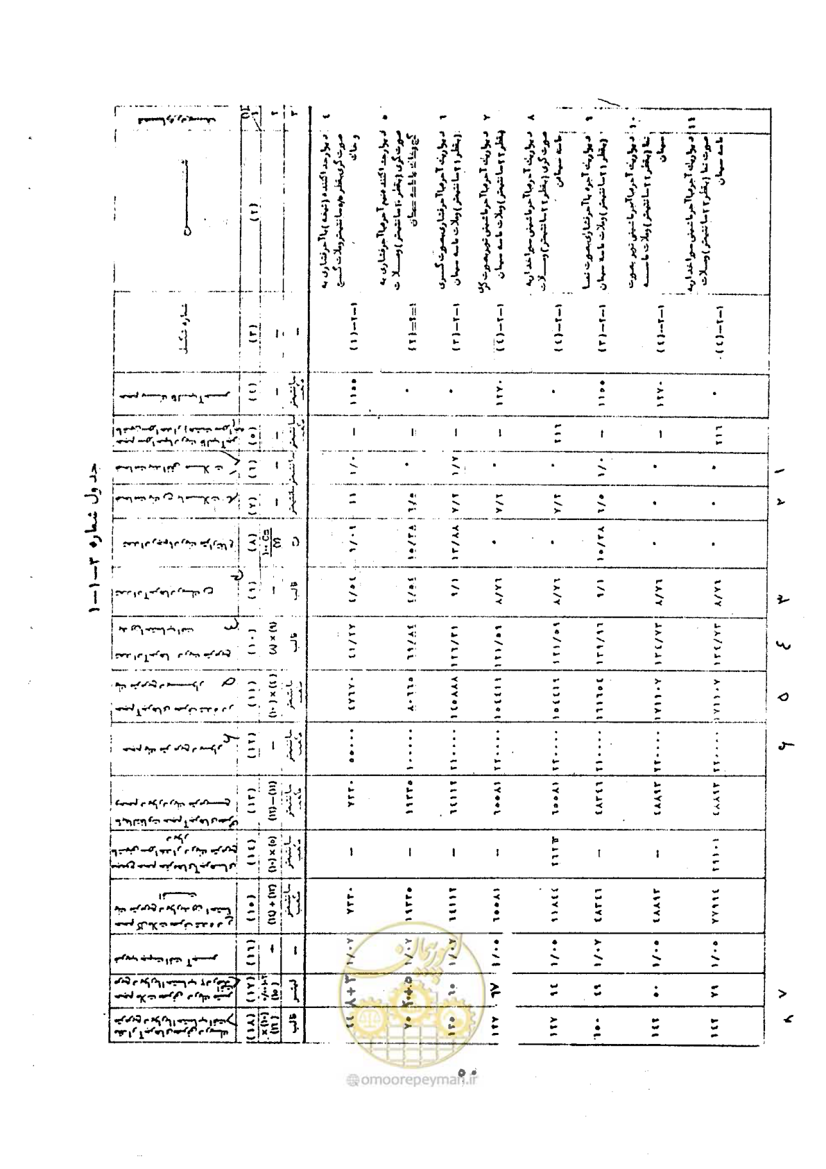 صفحه 56 از 146