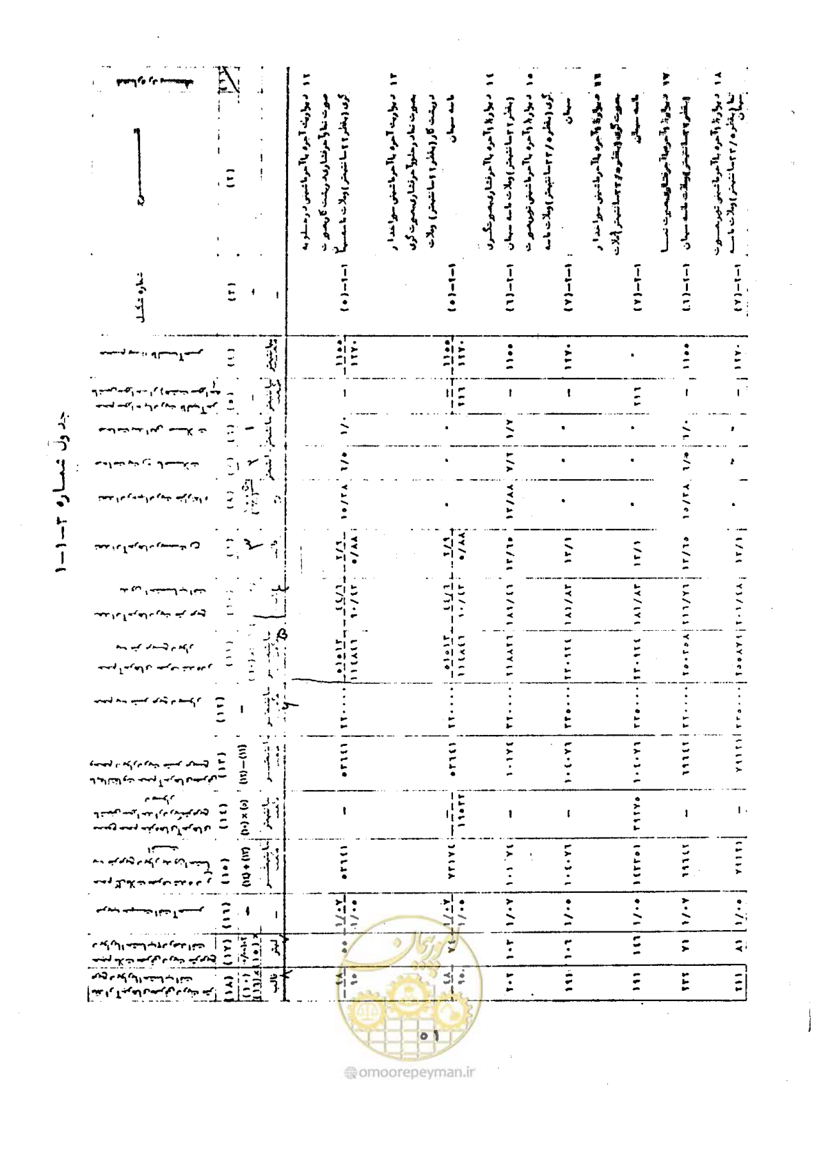 صفحه 57 از 146