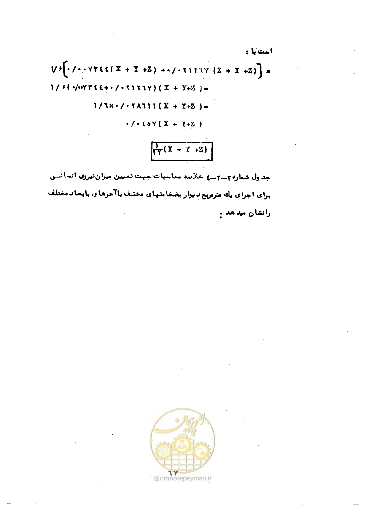 صفحه 71 از 146