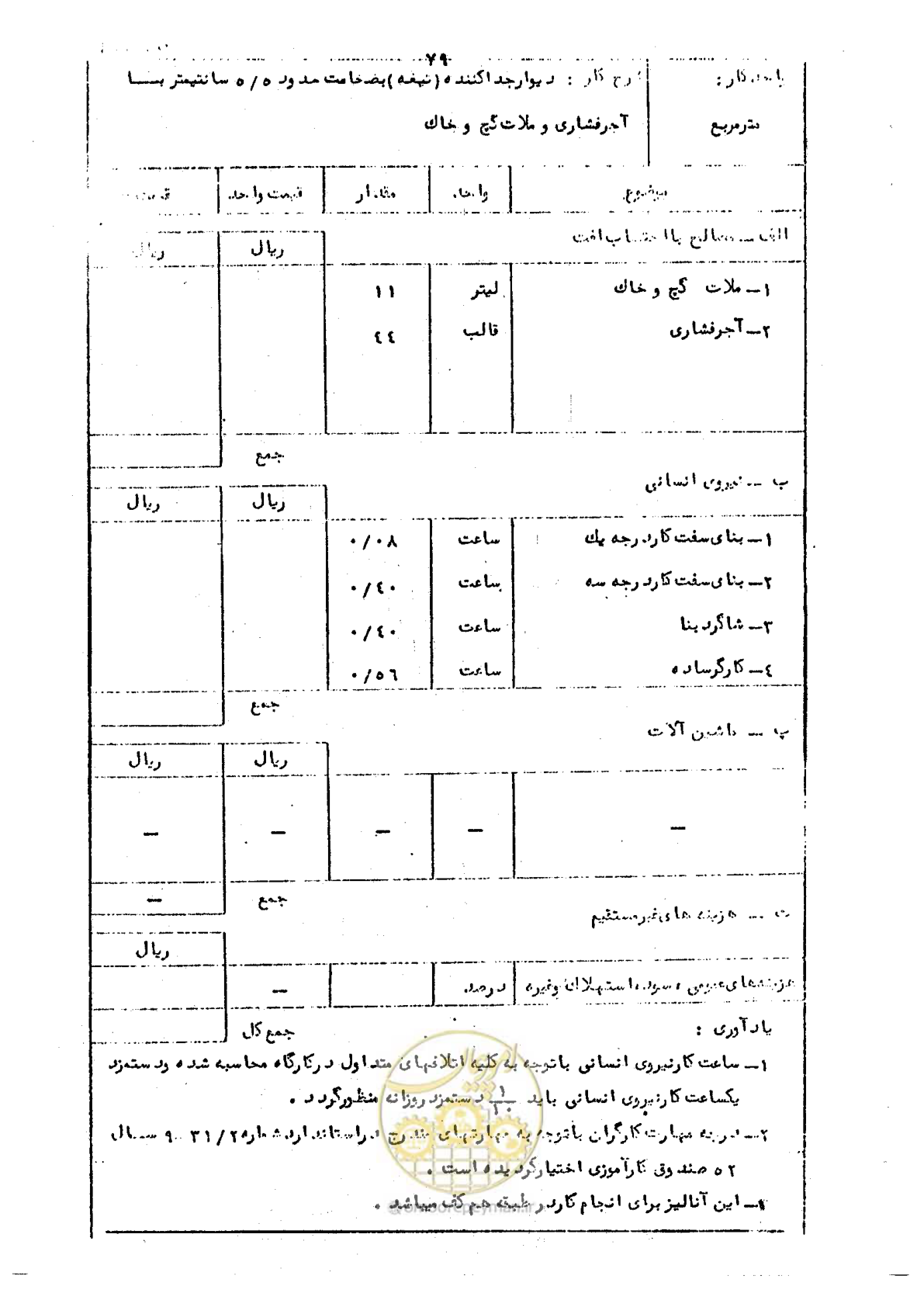صفحه 83 از 146