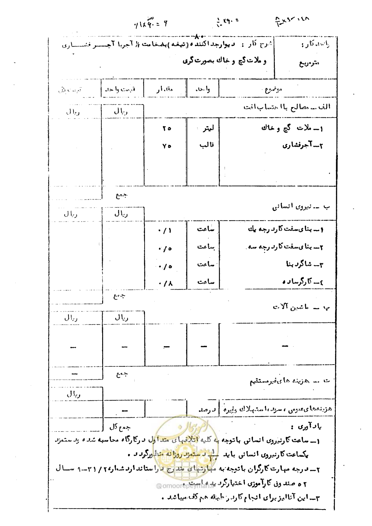 صفحه 84 از 146