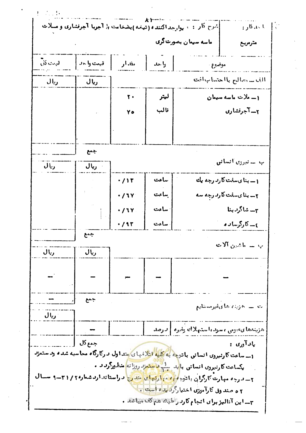 صفحه 85 از 146