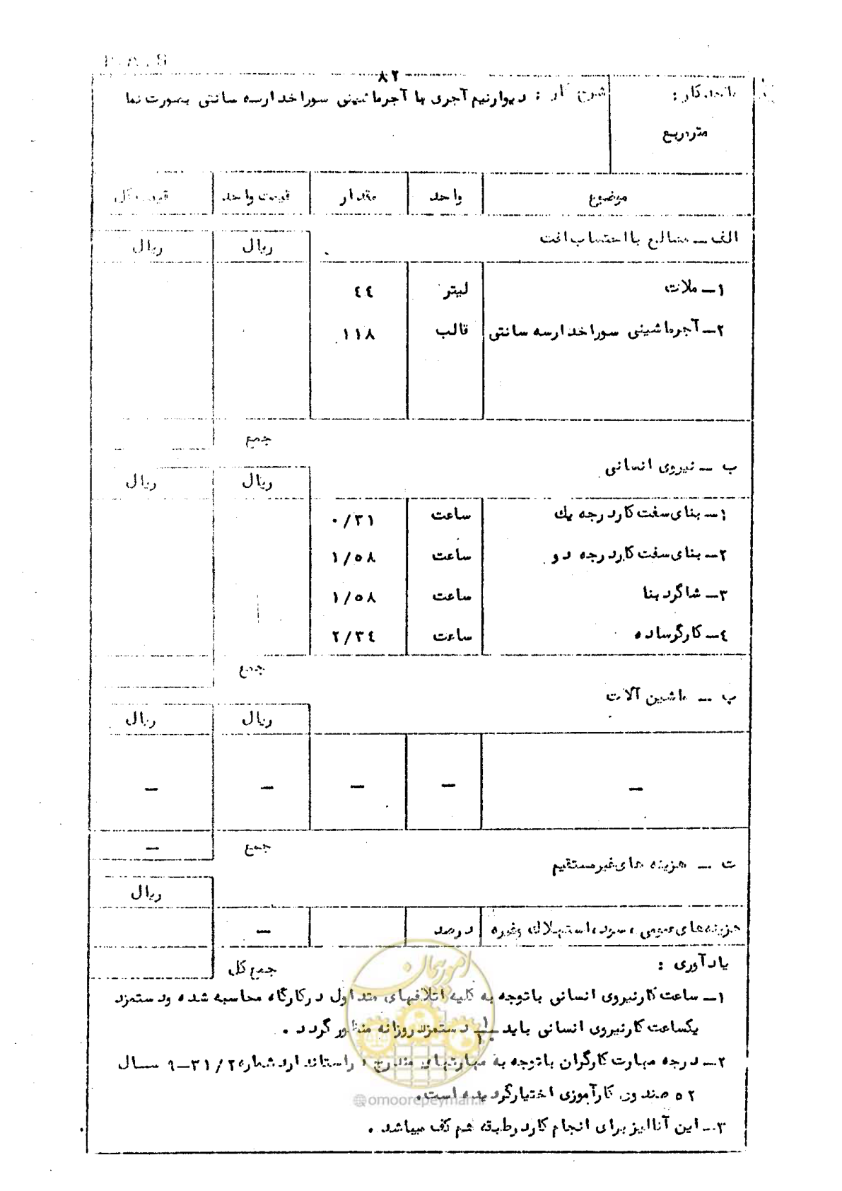 صفحه 86 از 146