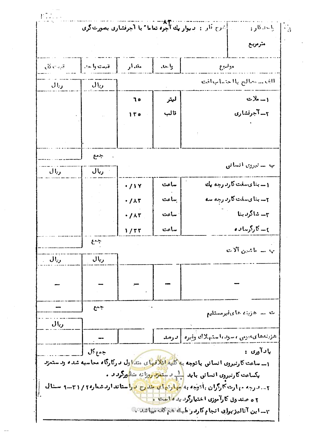 صفحه 87 از 146