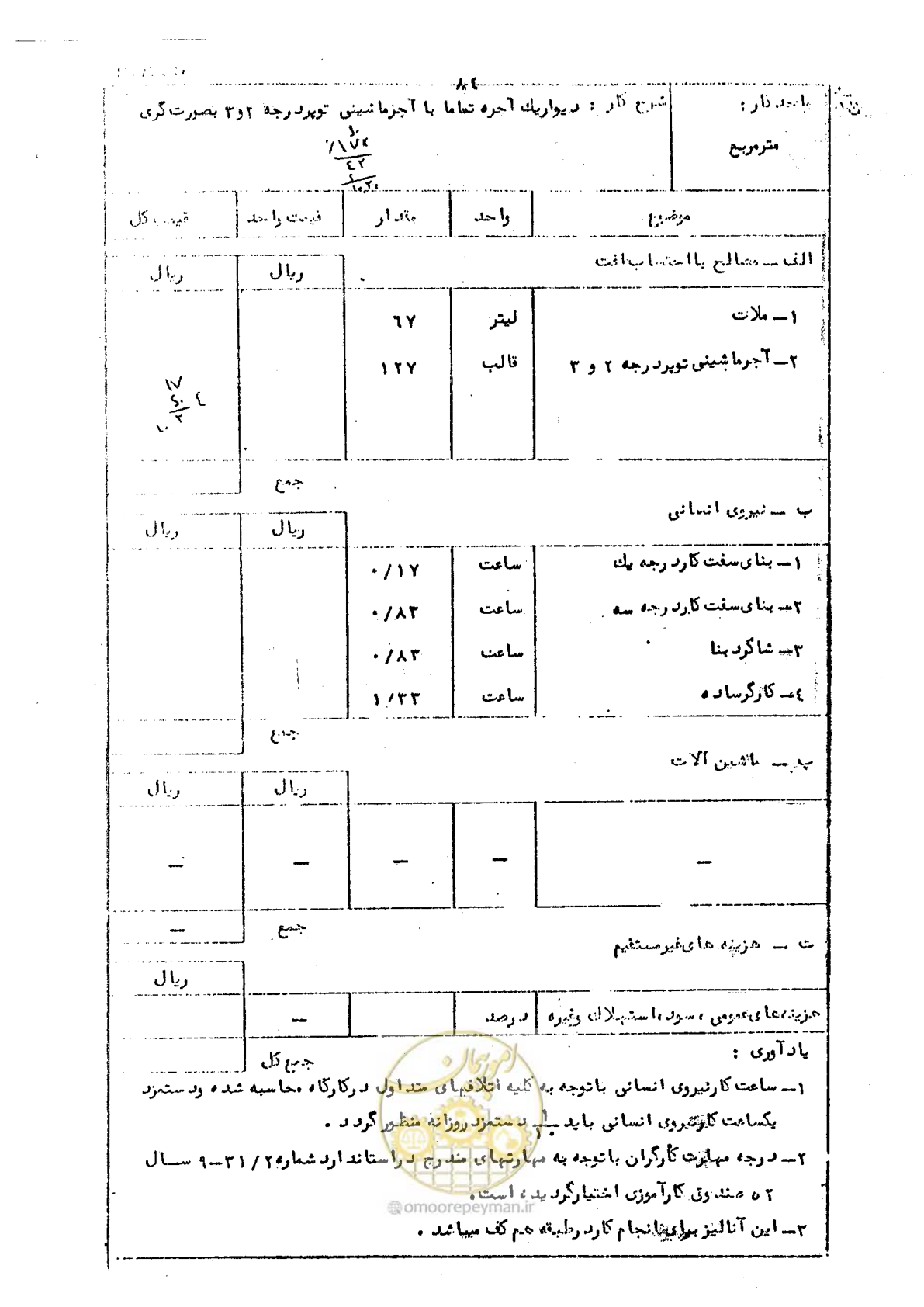 صفحه 88 از 146