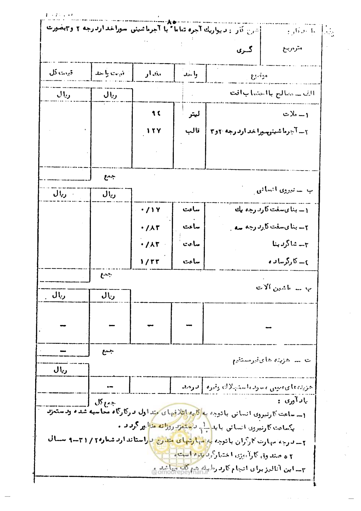 صفحه 89 از 146