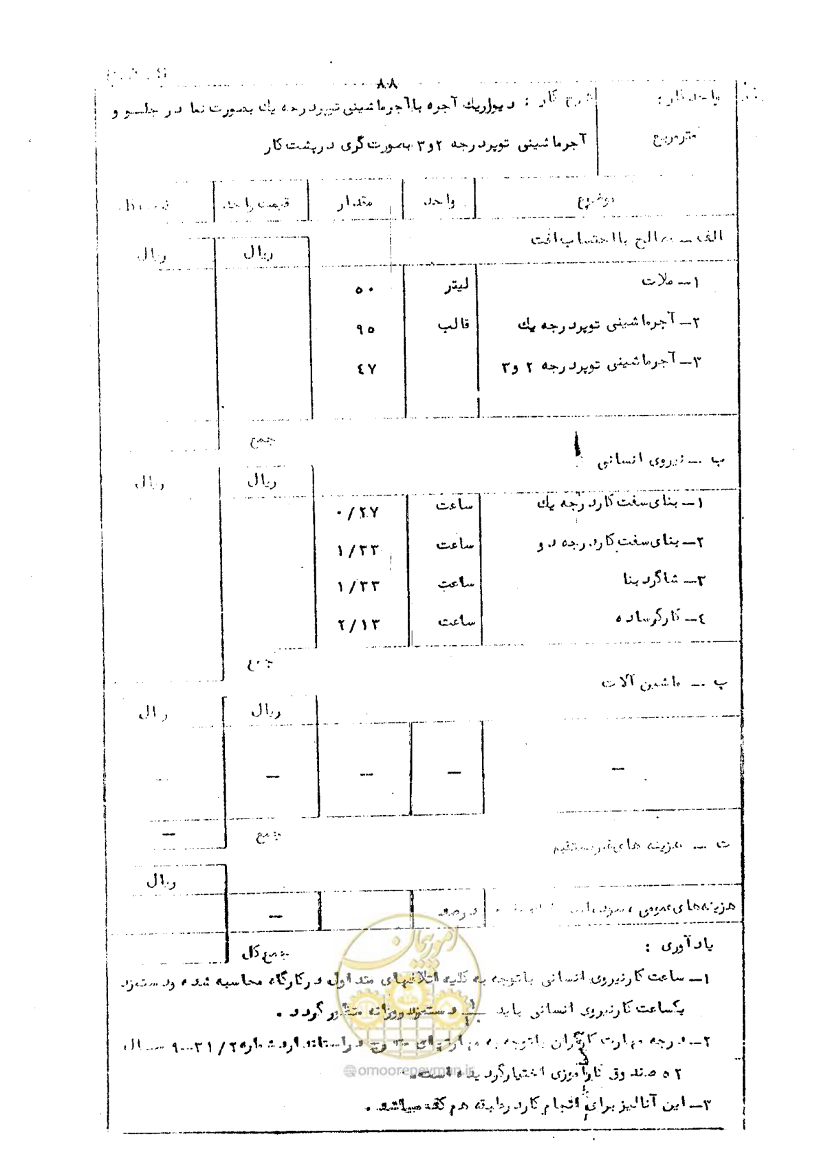 صفحه 92 از 146