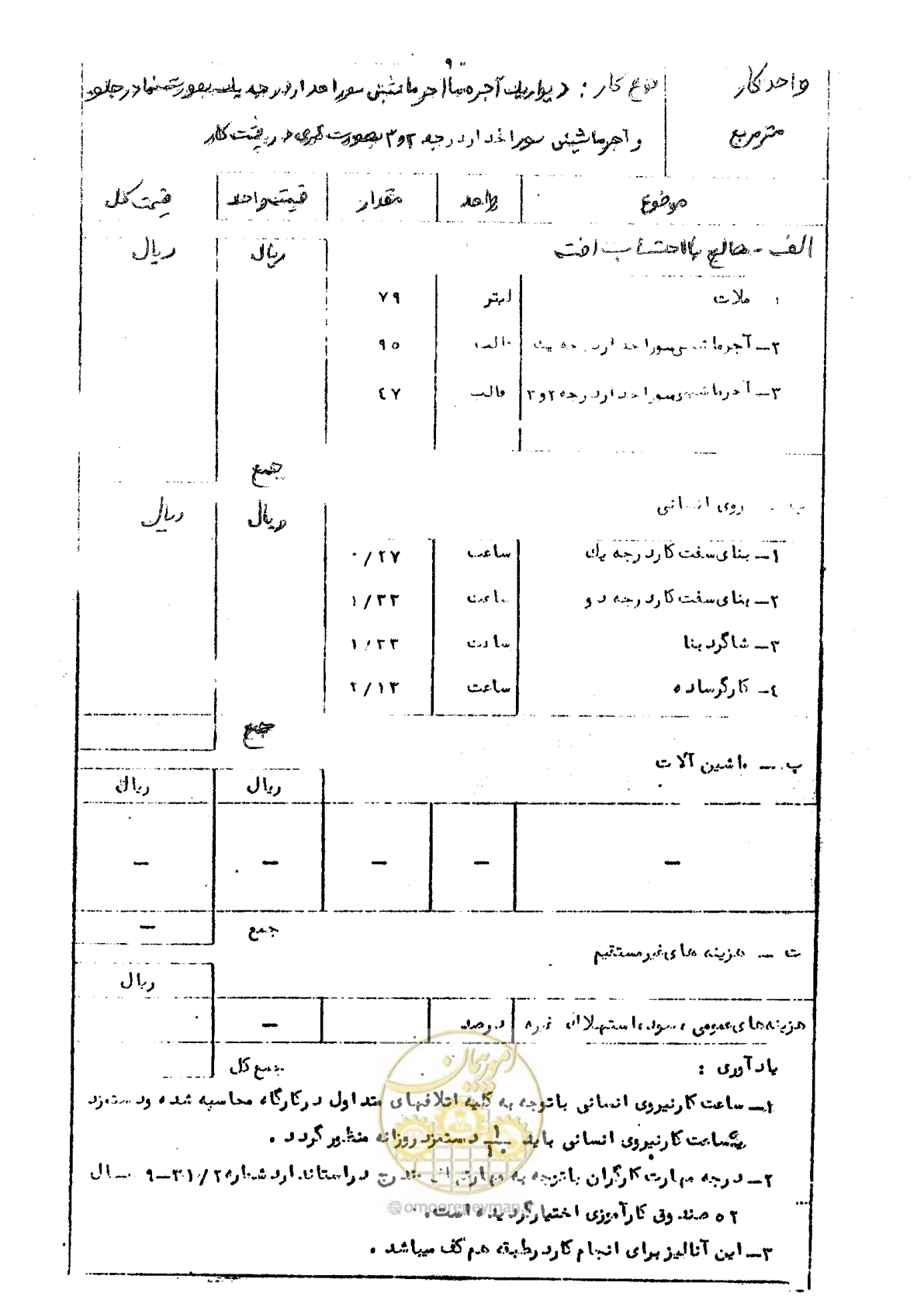 صفحه 94 از 146