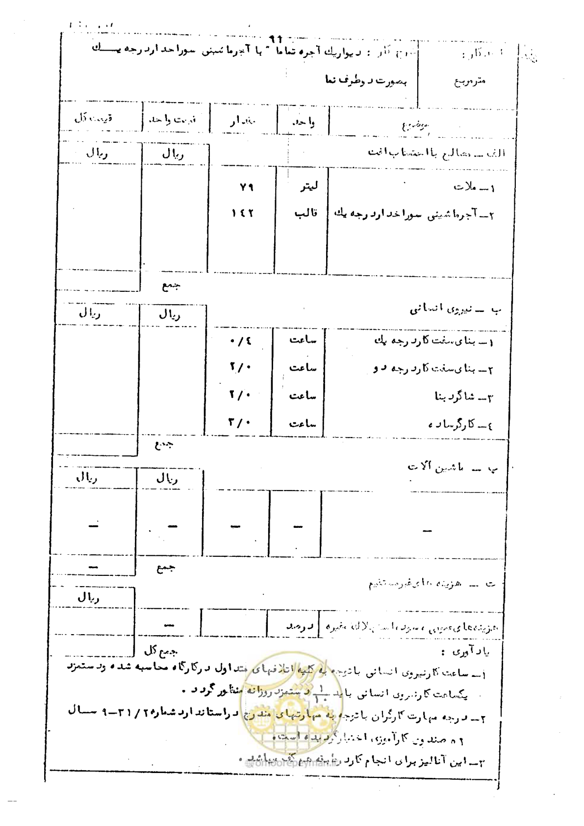 صفحه 95 از 146