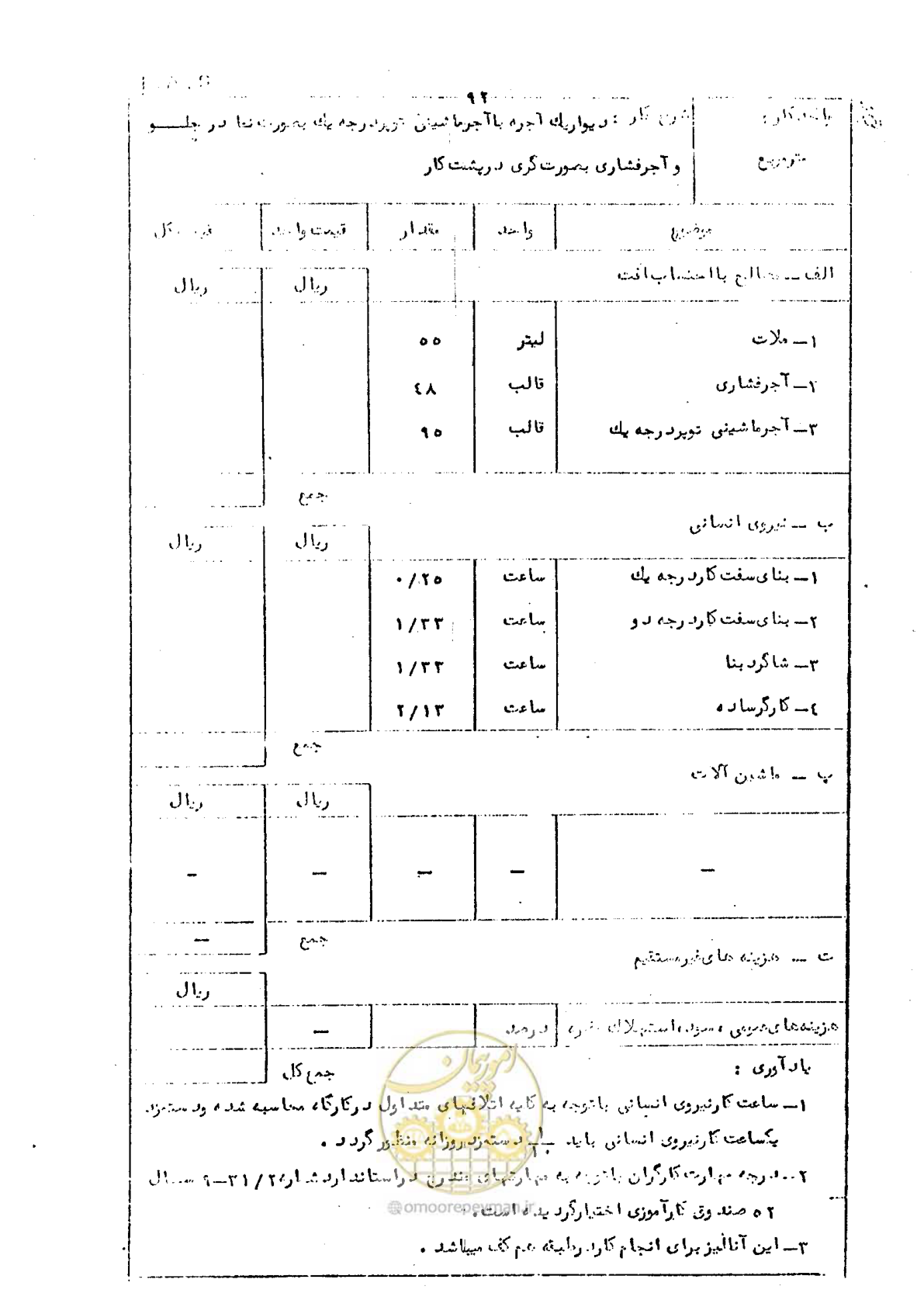 صفحه 96 از 146