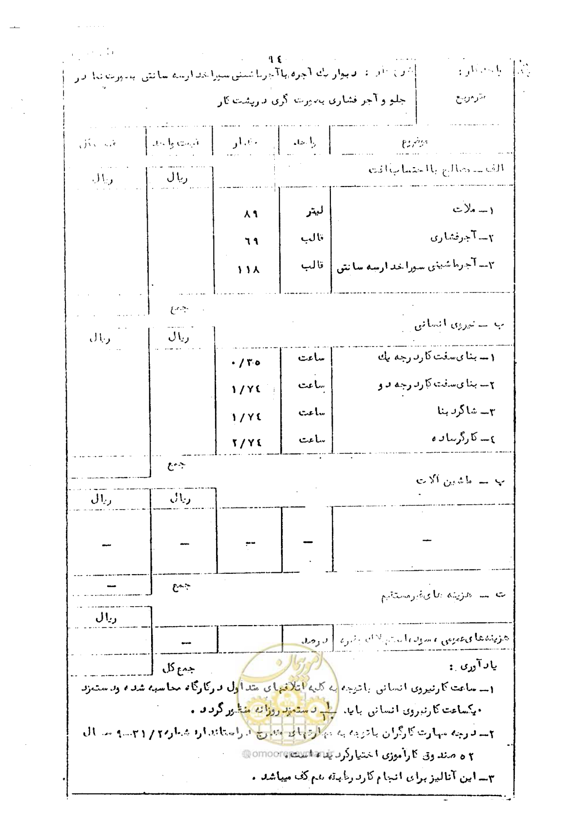 صفحه 98 از 146