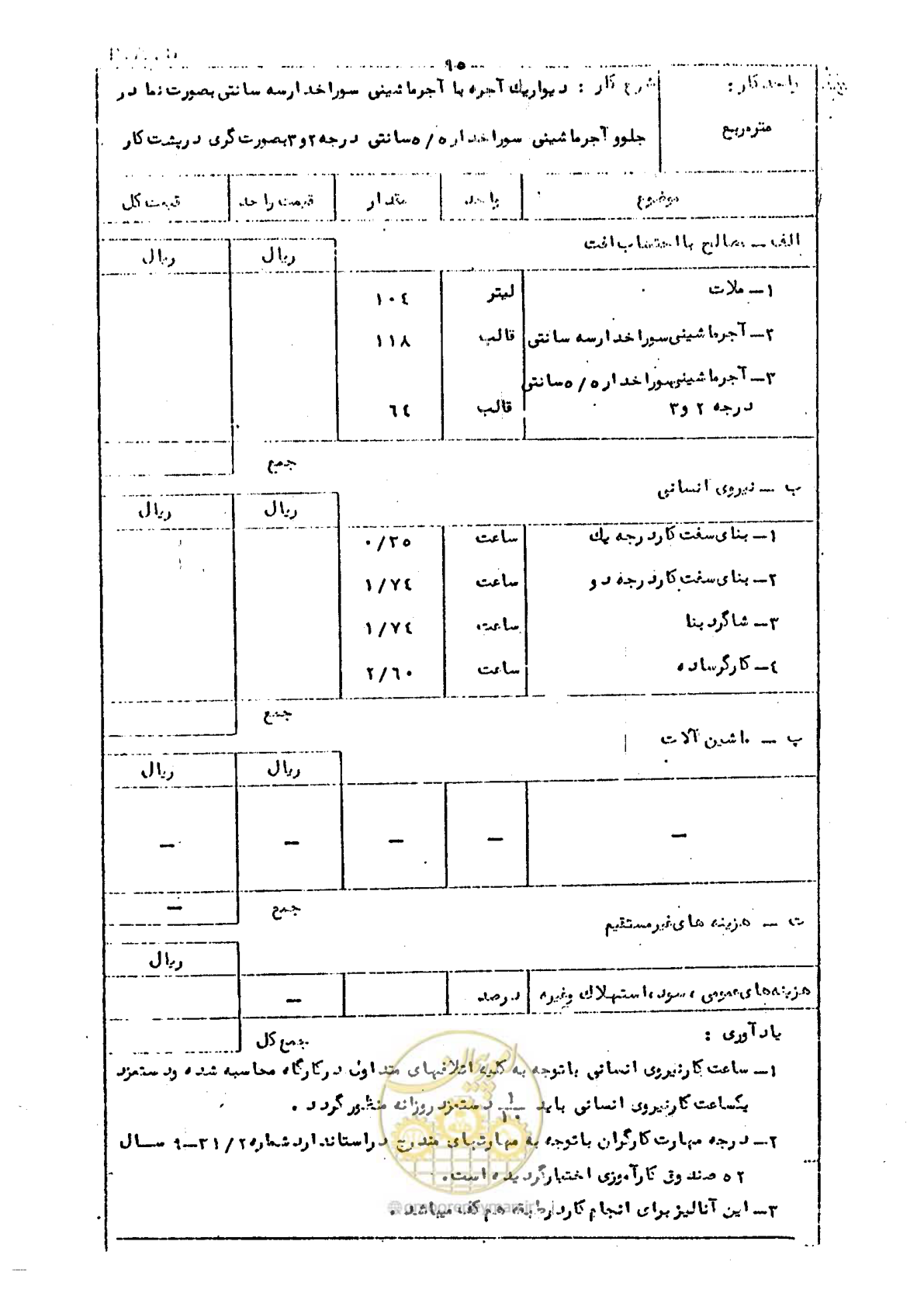 صفحه 99 از 146