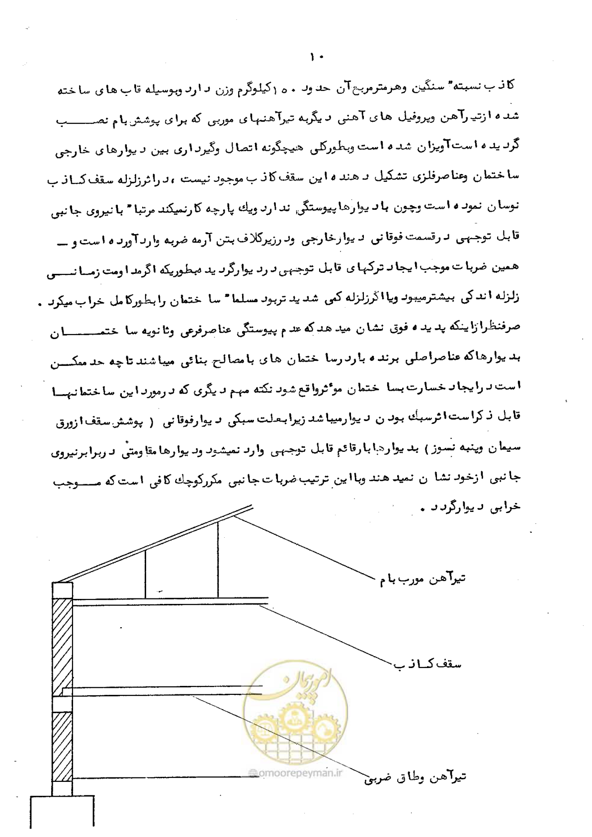 صفحه 14 از 66
