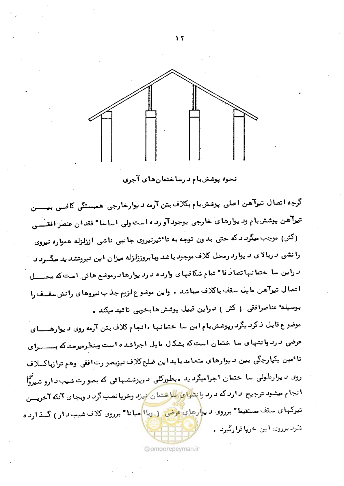 صفحه 16 از 66