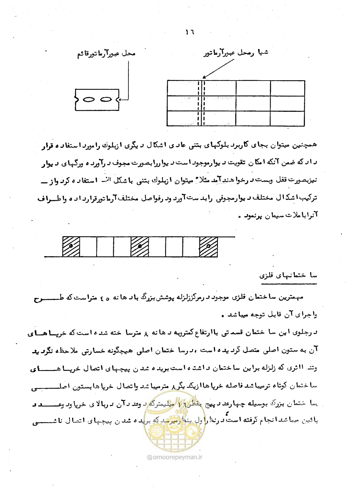 صفحه 20 از 66