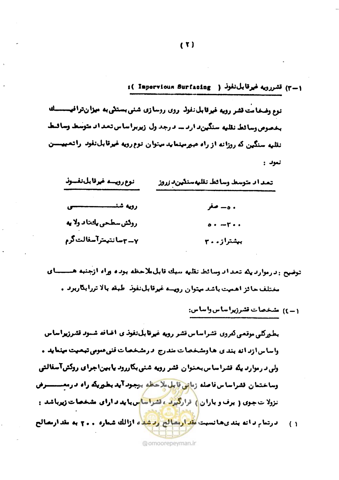 صفحه 7 از 29