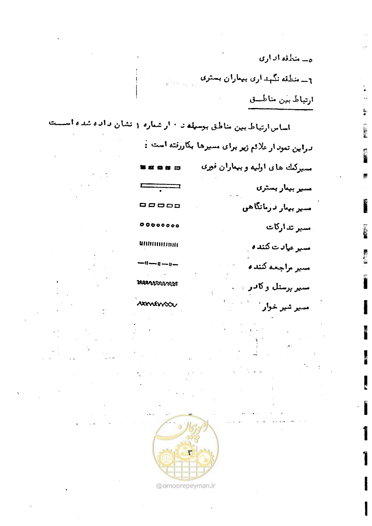 صفحه 11 از 38