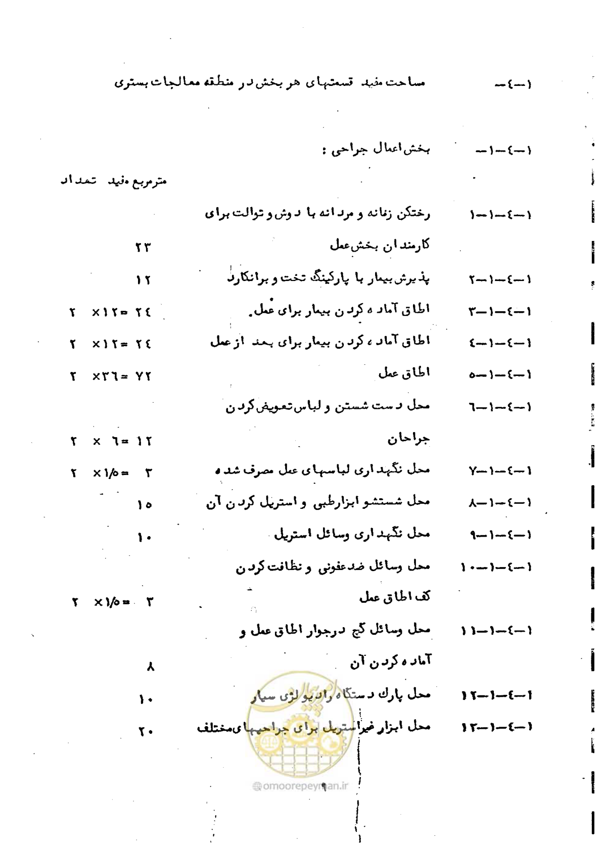صفحه 15 از 38